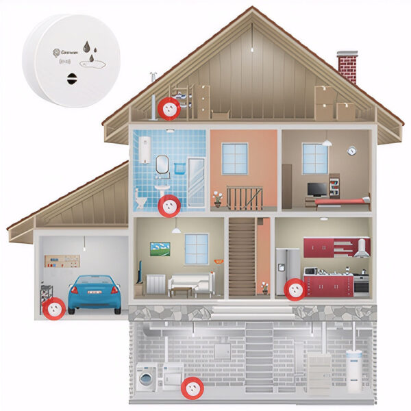 Geevon 6 Pack Water Leak Detectors for Home, 100dB Water Sensor Alarm Leak Detector for Basements, Bathrooms, Kitchens, Garages, Battery-Operated (Battery Included)