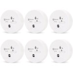 Geevon 6 Pack Water Leak Detectors for Home, 100dB Water Sensor Alarm Leak Detector for Basements, Bathrooms, Kitchens, Garages, Battery-Operated (Battery Included)